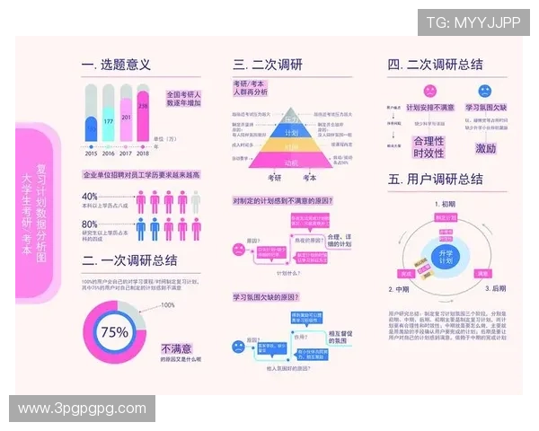 百达娱乐彩票平台的可靠性评估与用户体验分析 百达娱乐彩票平台的可靠性评估与用户体验分析